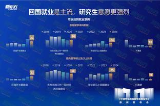 遭遇包夹！布克半场10中6拿下13分4助攻